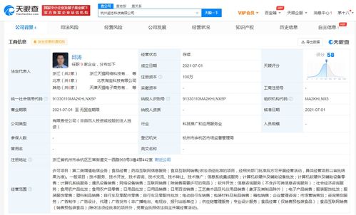 天貓成立新科技公司，拓展醫(yī)藥互聯(lián)網(wǎng)信息服務(wù)業(yè)務(wù)