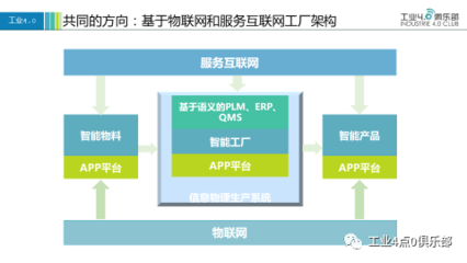 【工業4.0智慧大講堂】杜玉河 探索智能制造落地路徑，深化互聯網信息服務賦能