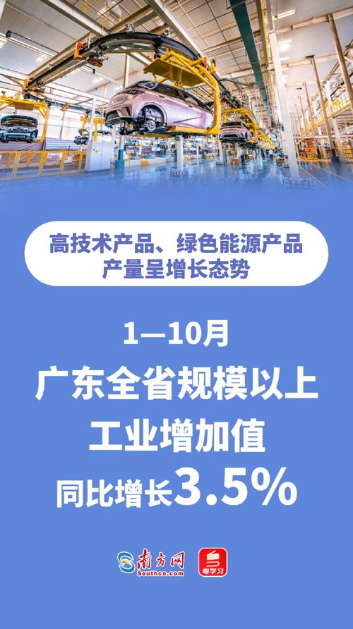 廣東前10月經濟運行成績單速覽 規上服務業營收增長7.1%，信息技術咨詢服務表現搶眼